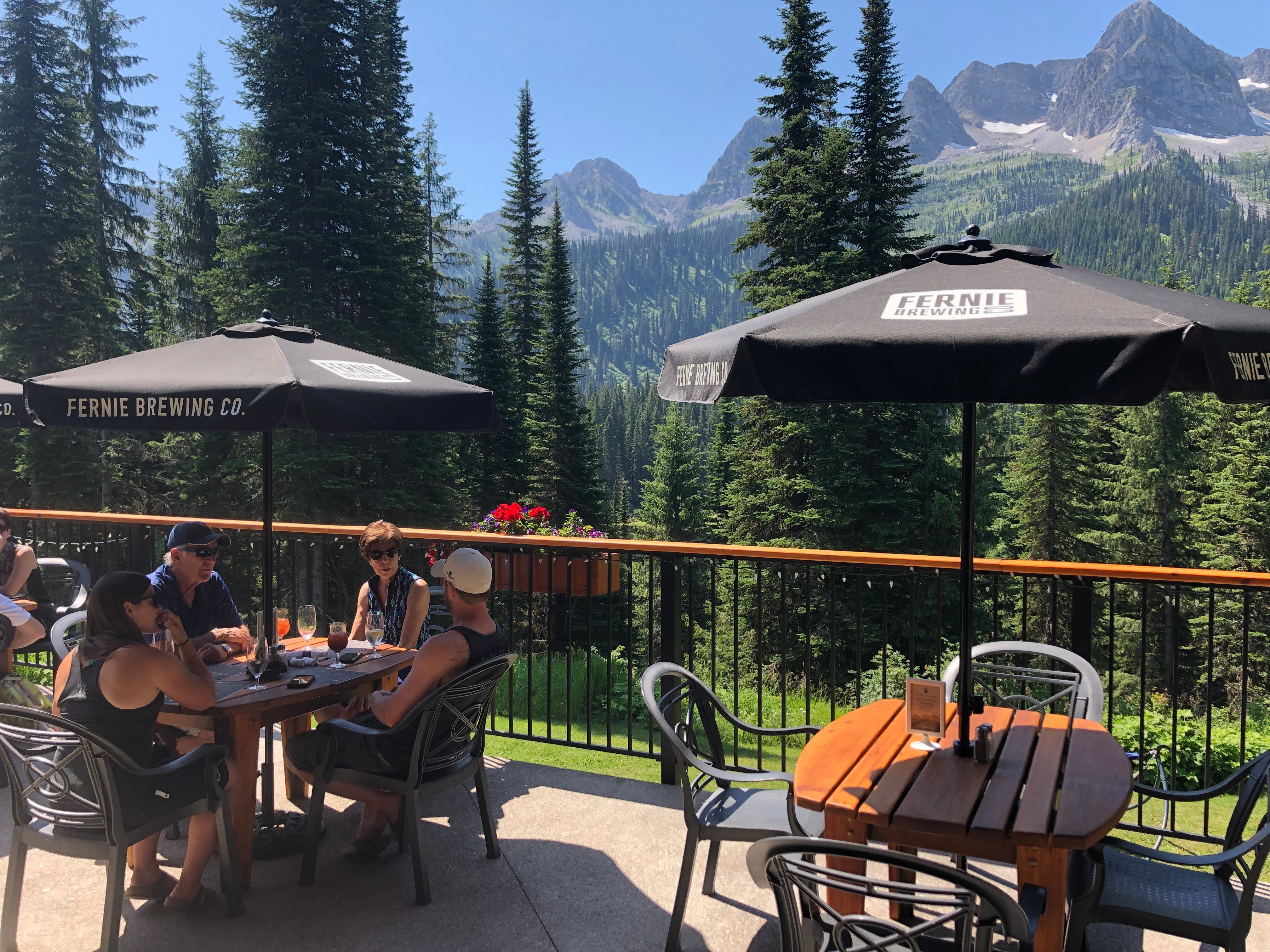 Patio Umbrellas Canada