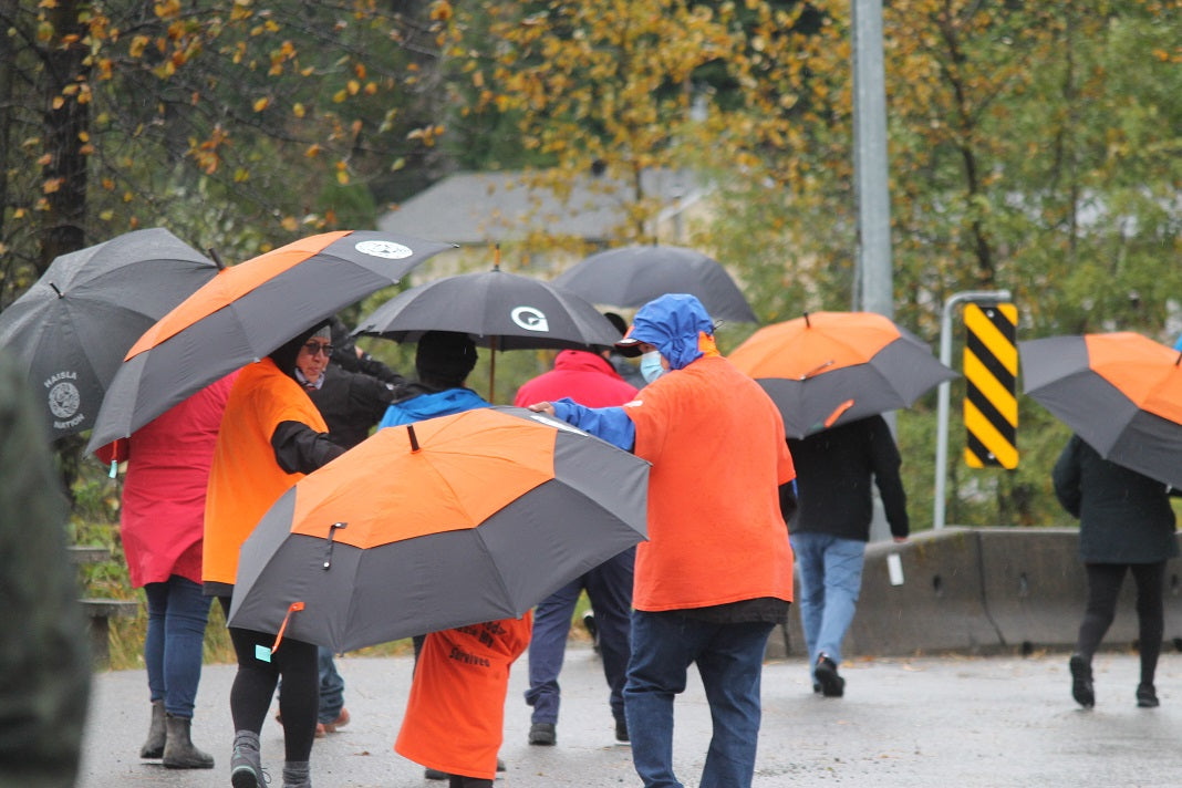 Patio Umbrellas Canada