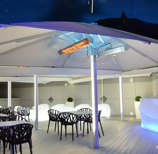giant patio umbrellas canada Large Patio Umbrellas | Giant Patio Umbrellas